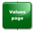 Values page
